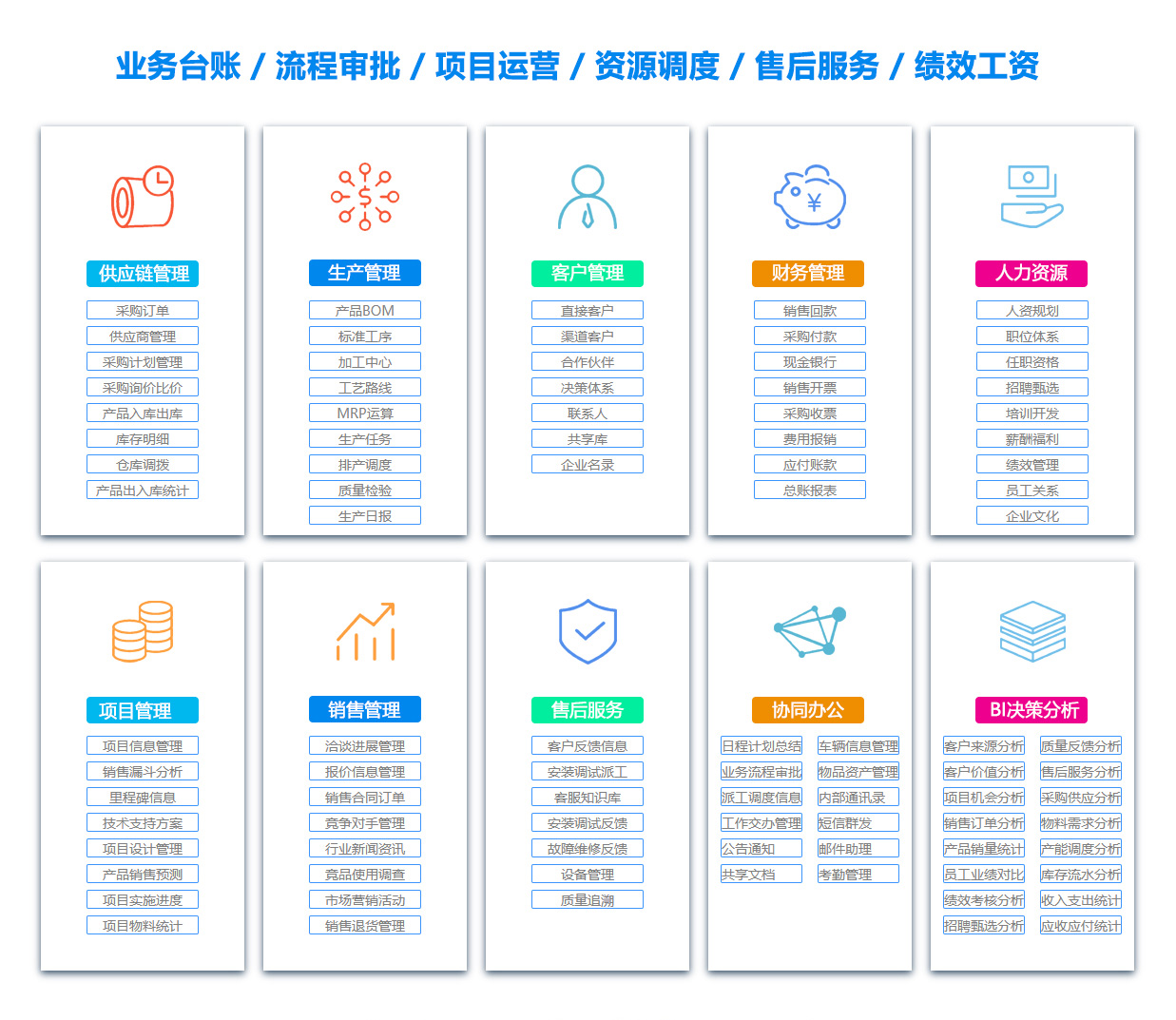 日照ERP系统
